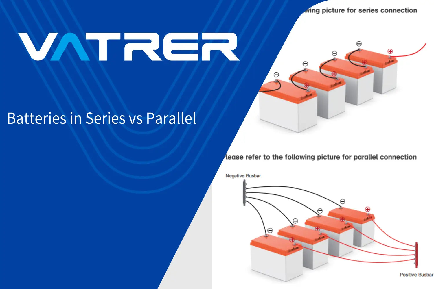 Batteries in Series vs Parallel