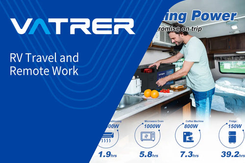 RV Travel and Remote Work