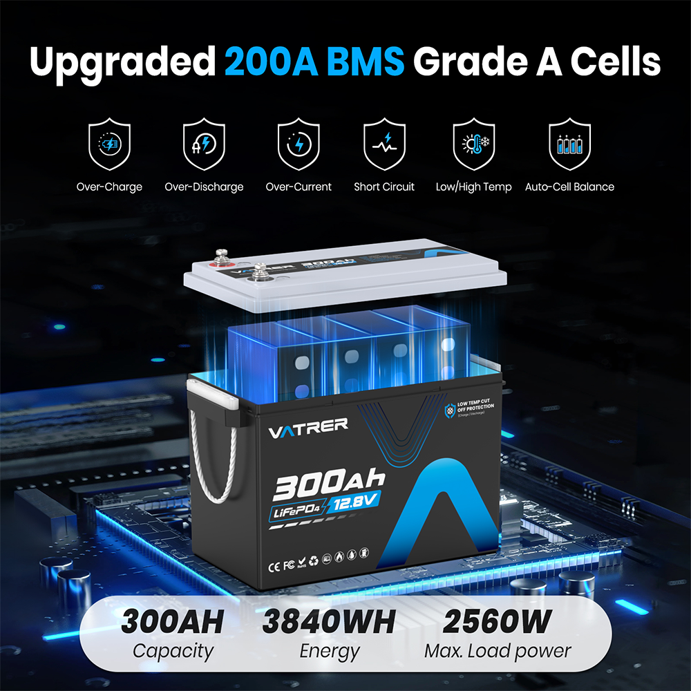 Vatrer 12V 300Ah Deep Cycle Lithium Battery 200A BMS