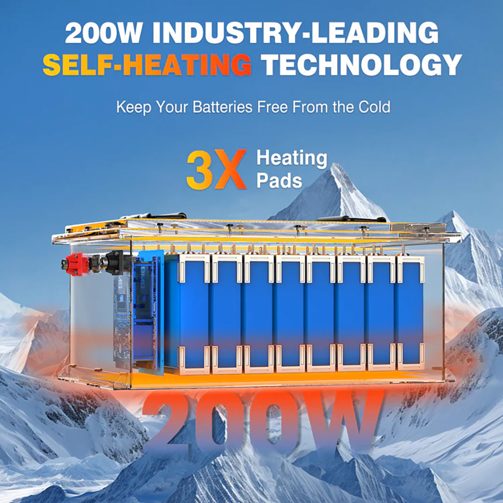 Vatrer 48V 105Ah Lithium Golf Cart Battery 3X Heating Pads