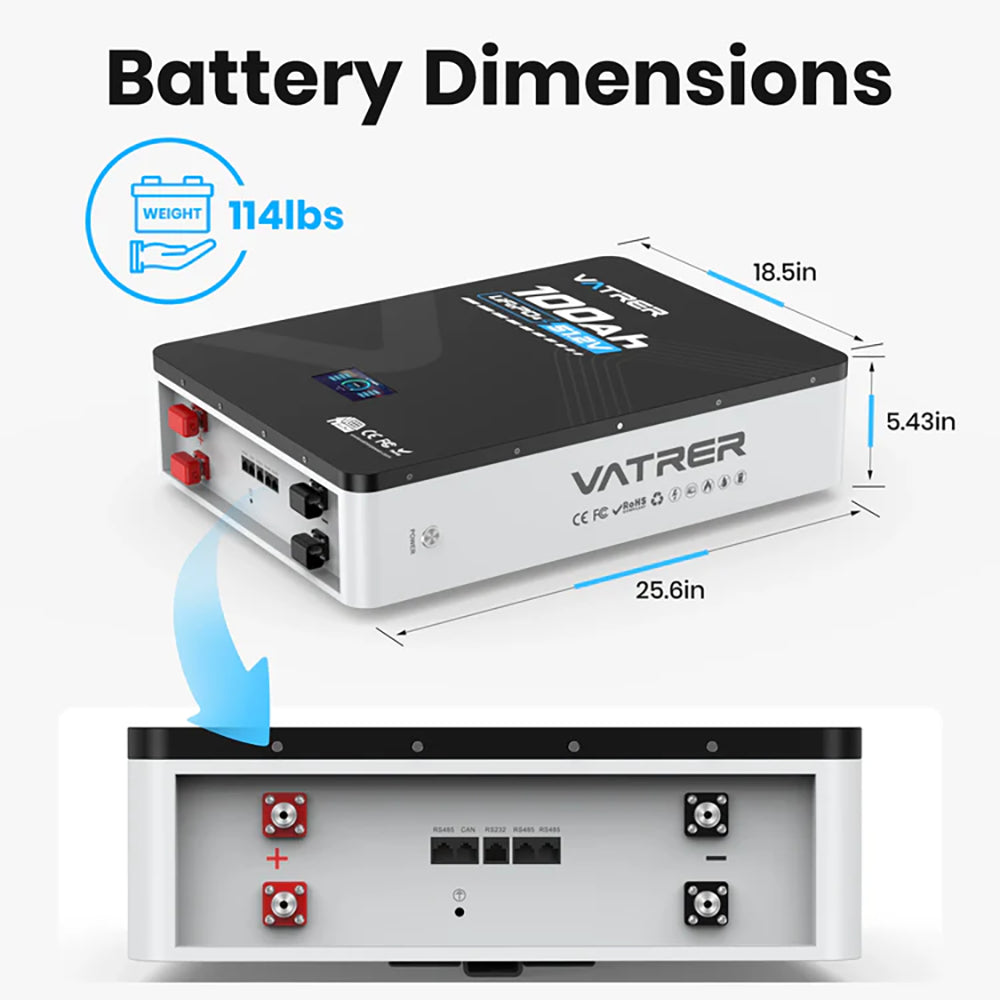 Vatrer 48V 100Ah Wall-Mounted Lithium Solar Battery Dimensions
