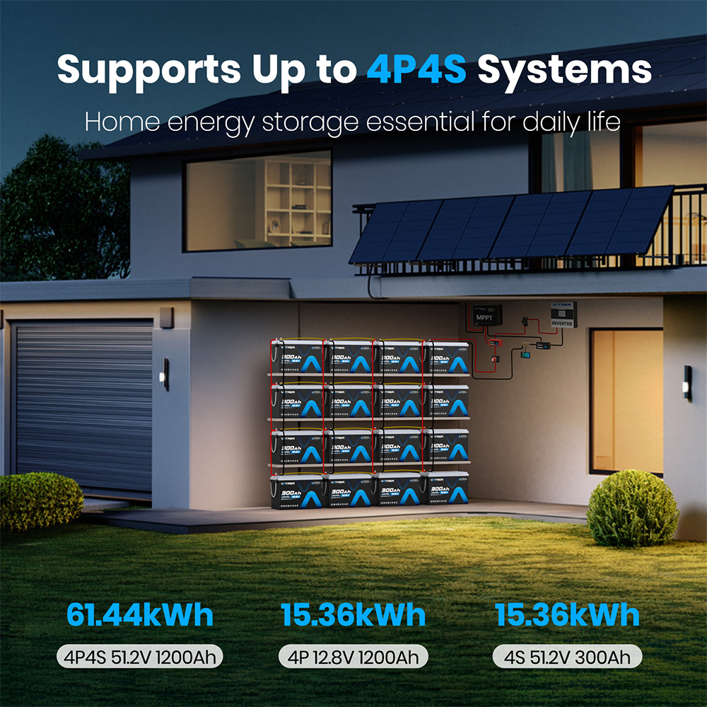 Vatrer 12V 300Ah Deep Cycle Lithium Battery Supports Up to 4P4S