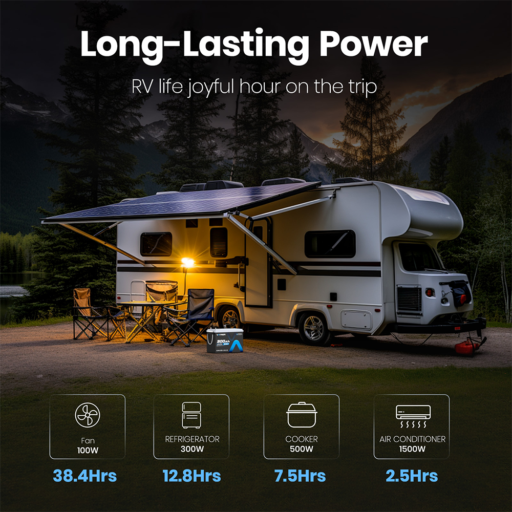 Vatrer 12V 300Ah Deep Cycle Lithium RV Battery