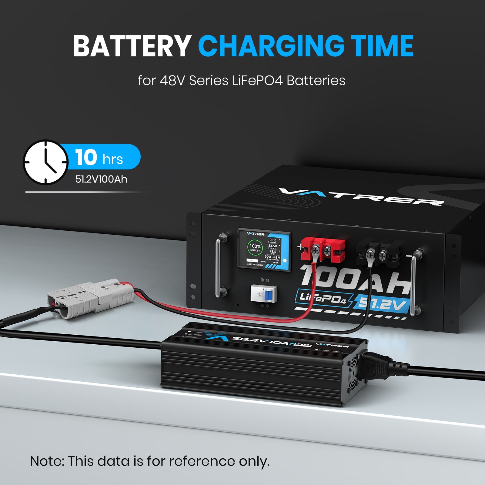 Vatrer 48V Lithium Battery Charger, 58.4V 10A AC-DC LiFePO4 Smart Battery Charger CA 13