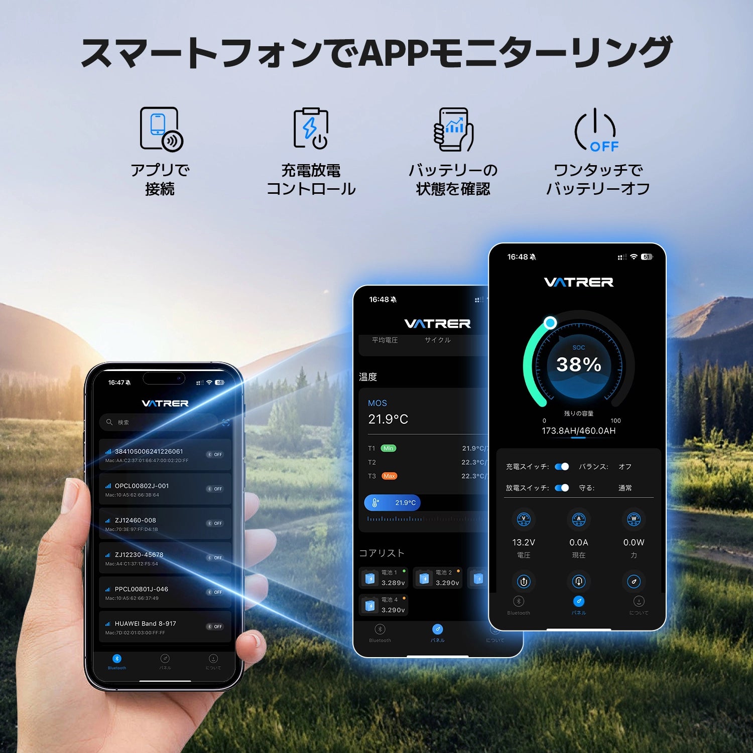 Vatrer 12V 460Ah 大容量リチウムバッテリー|自己加熱機能搭載・300A BMS内蔵・5kWh RV・キャンピングカー用 JP 12