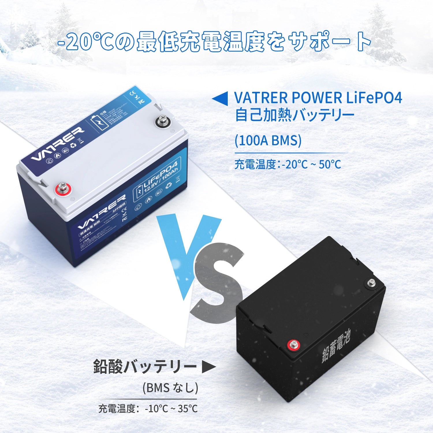 12V 100AH LiFePO4 リチウム電池、APP モニタリングおよび自己発熱機能付き - Bluetooth バージョン 12