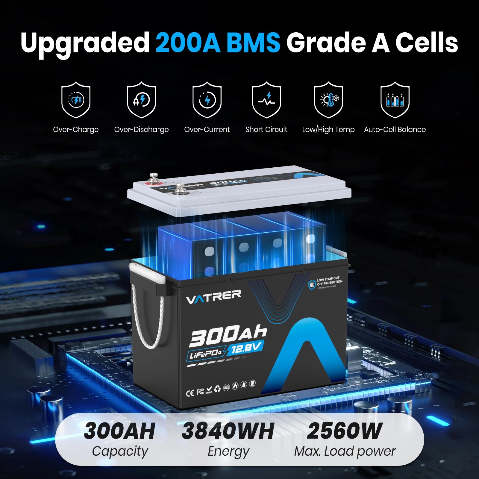 Vatrer 12V 300Ah 200A BMS LiFePO4 Lithium Battery 13