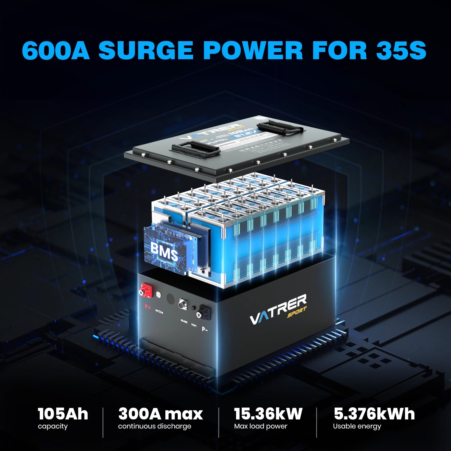 Vatrer 48 Volt 105Ah Lithium Battery for UTV/ATV/Golf Cart, Upgraded 300A BMS, Max 15.36kW Power Output 12