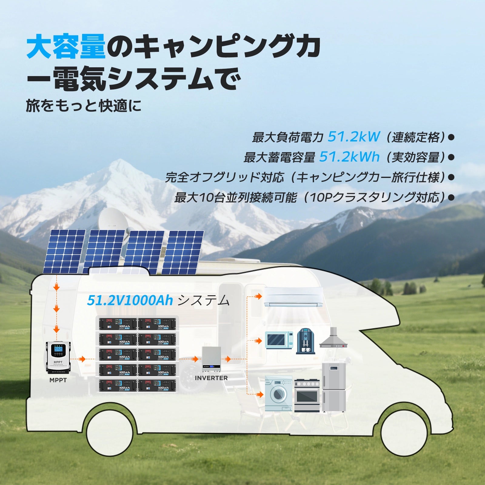 Vatrer 48V(51.2V) 100Ah 自己発熱型リチウム太陽電池 最大負荷電力 5120W JP 13