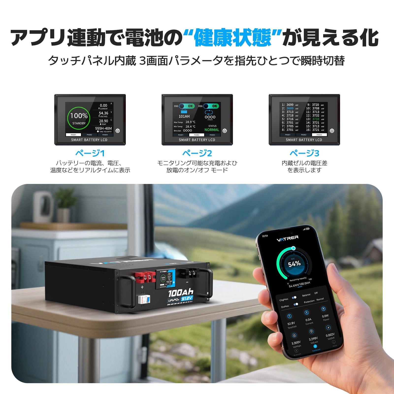 Vatrer 48V(51.2V) 100Ah 自己発熱型リチウム太陽電池 最大負荷電力 5120W JP 13