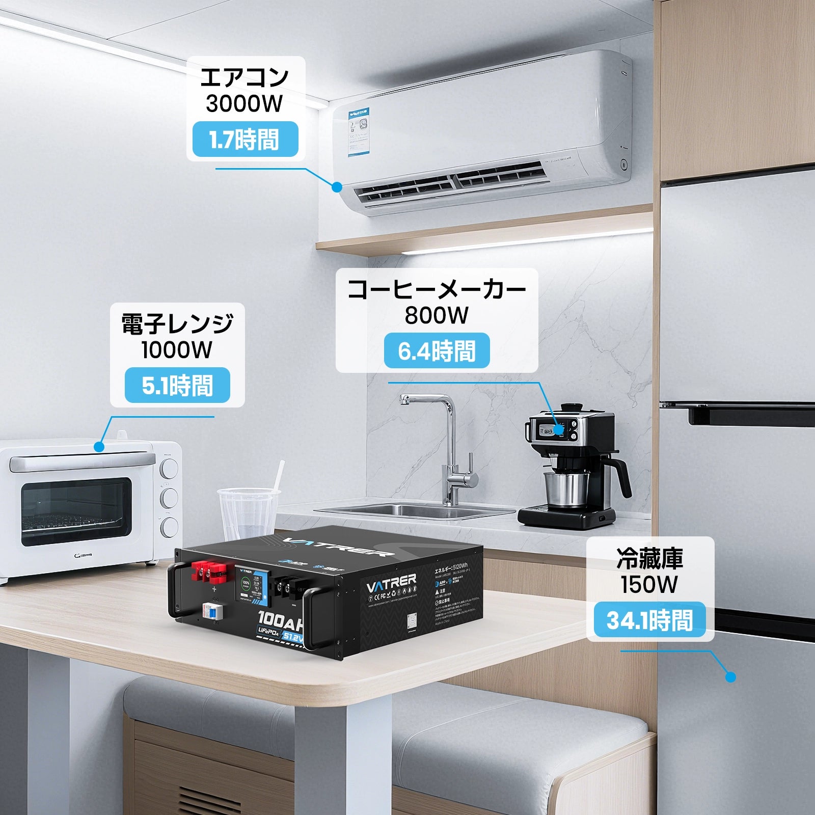 Vatrer 48V(51.2V) 100Ah 自己発熱型リチウム太陽電池 最大負荷電力 5120W JP 13