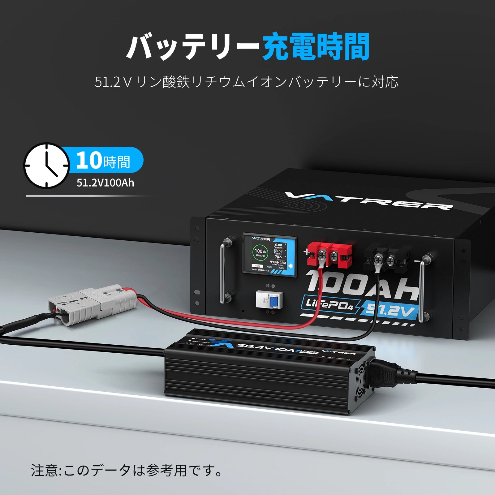 Vatrer 48V リチウム バッテリー チャージャー、58.4V 10A AC-DC LiFePO4 スマート バッテリー チャージャー 13