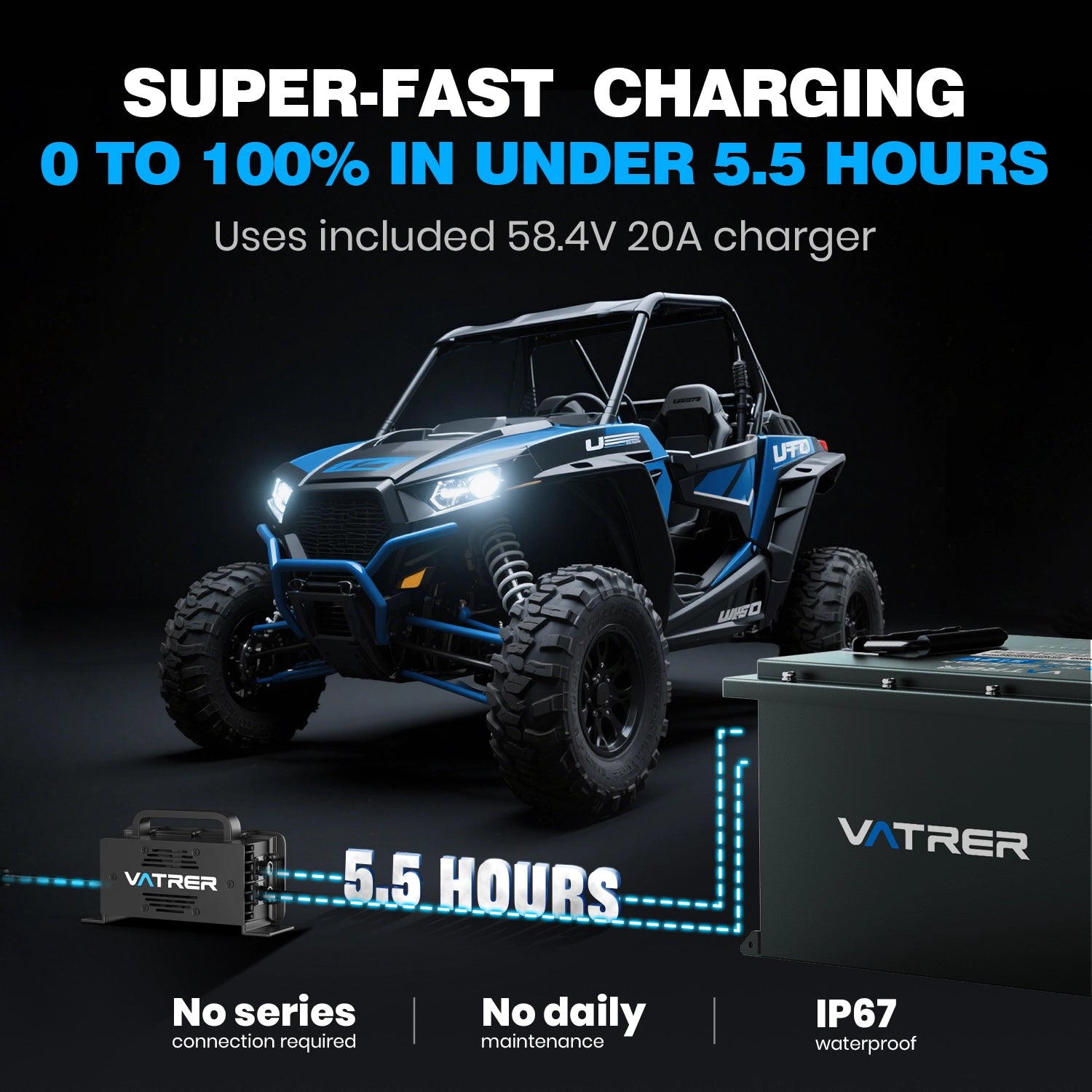 Vatrer 48 Volt 105Ah Lithium Battery for UTV/ATV/Golf Cart, Upgraded 300A BMS, Max 15.36kW Power Output 12