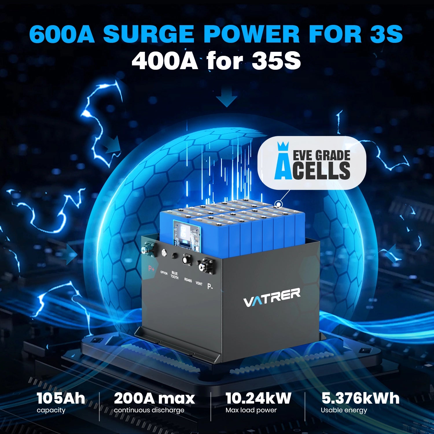 Vatrer 48V 105Ah Mini Lithium Golf Cart Battery, Built-in 200A BMS Max 10.24kW Output Power 12