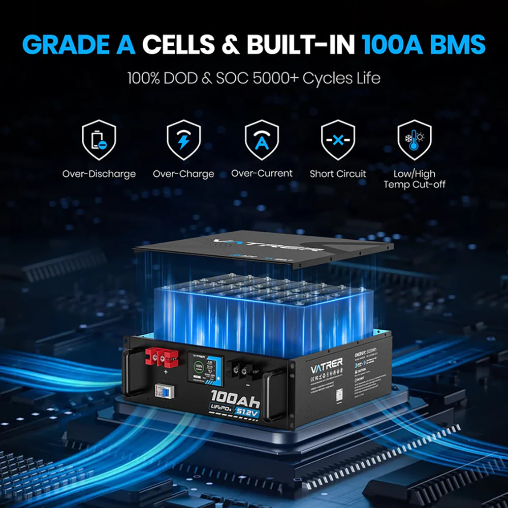 Vatrer 48V 100Ah Server Rack Self-heating Battery 100A BMS
