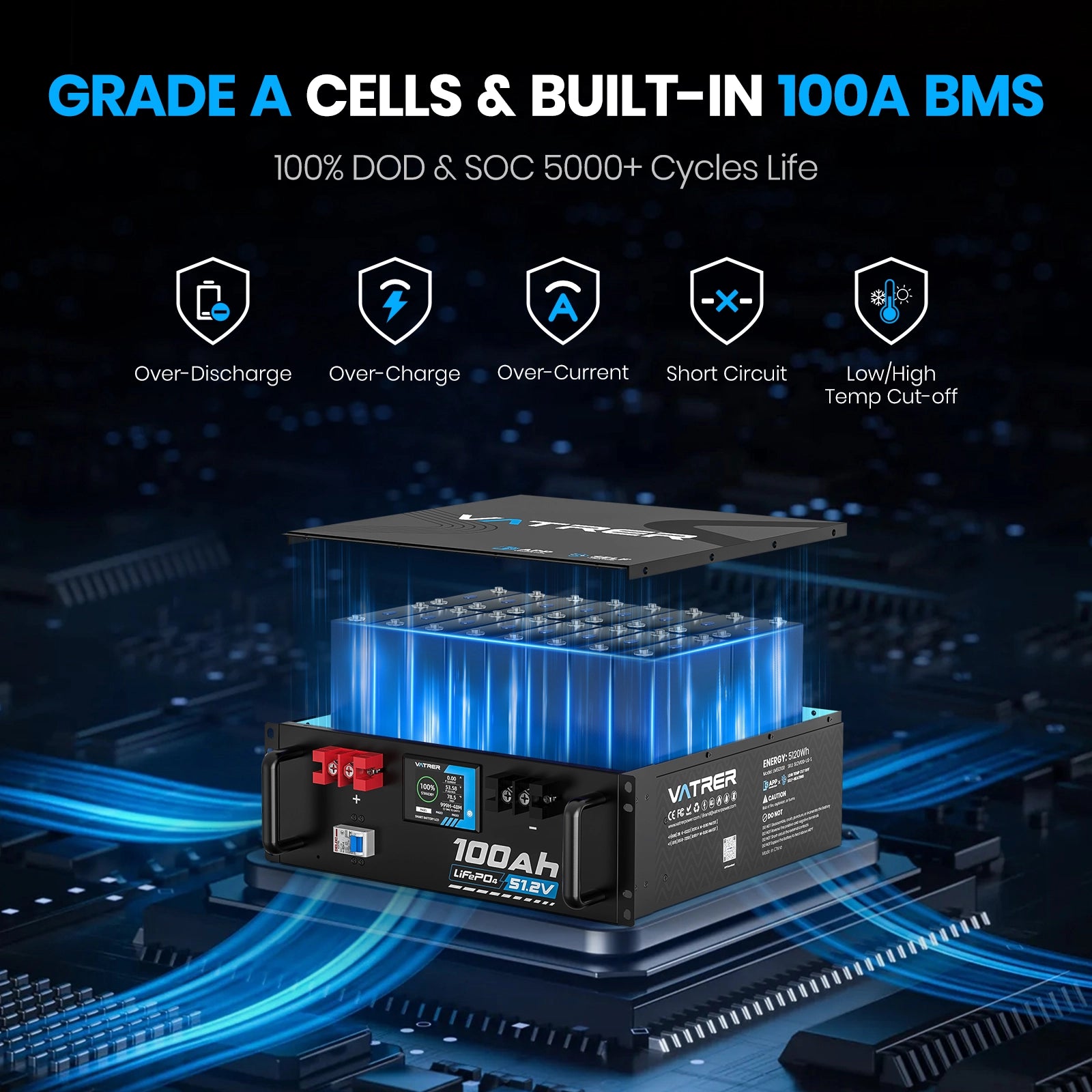 Vatrer 48V(51.2V) 100Ah Heated Lithium Solar Battery, Max 5120W Load Power 13