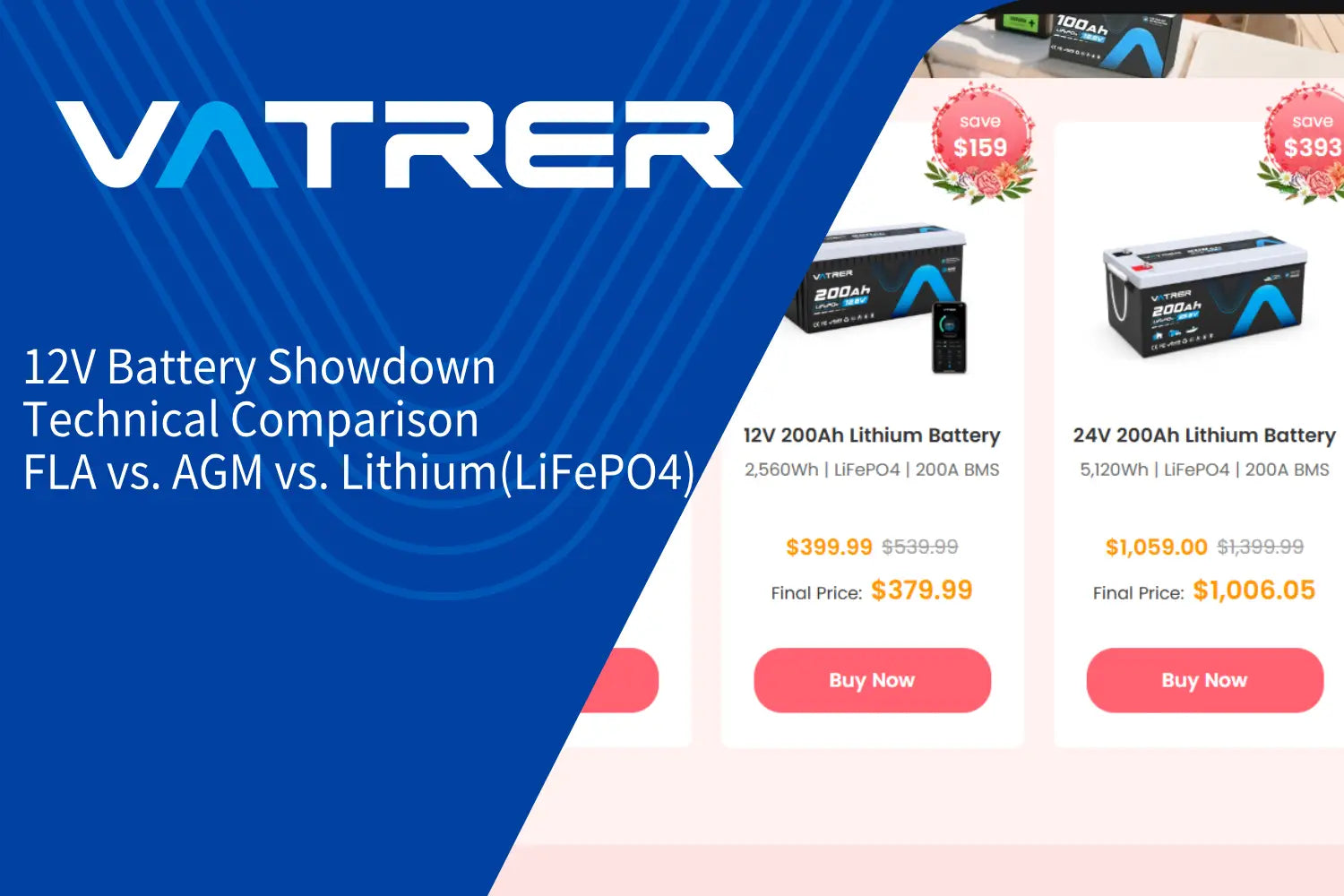 12V Battery Showdown 7
