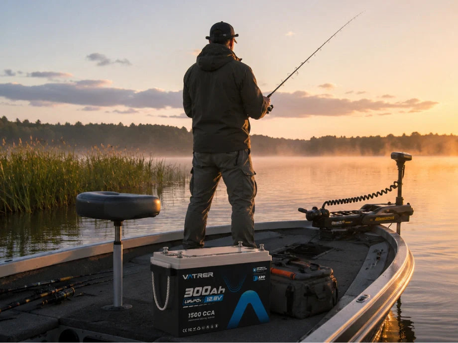 Small fishing boat with 12V lithium battery powering a 30lb thrust trolling motor at sunrise