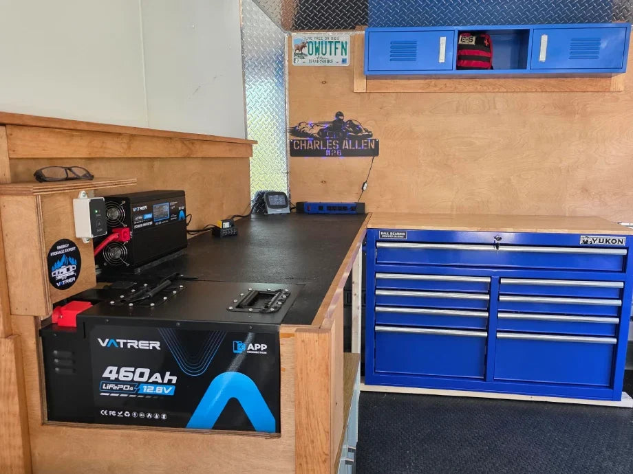 How Can a Vatrer 12V 460Ah Replace Generator Power at the Track?