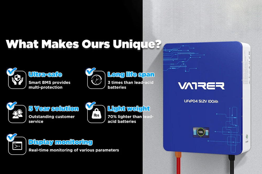 Wall-Mounted Battery 4