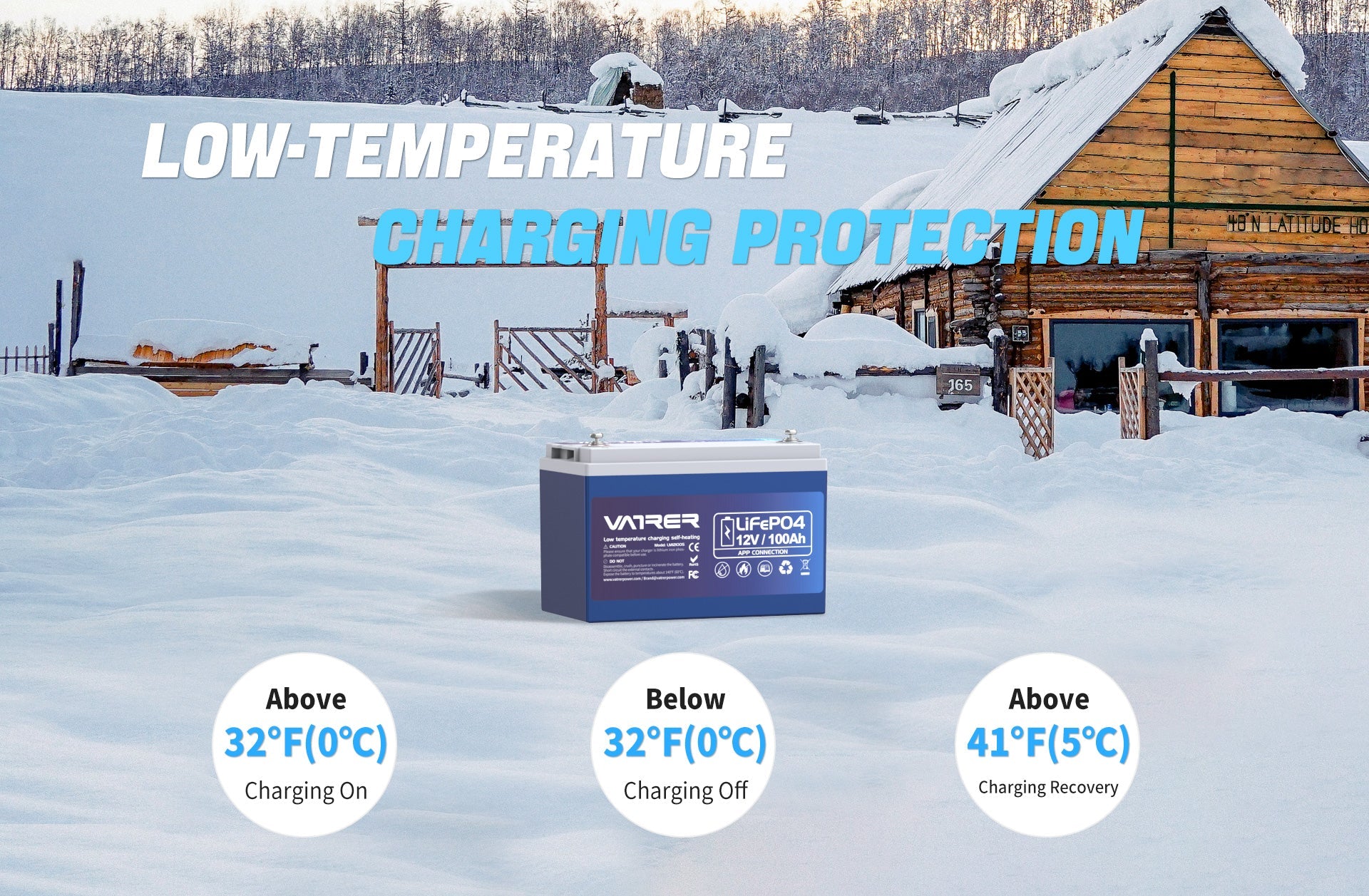 Why Is There A Low Temp Cut-Off Protection Function?