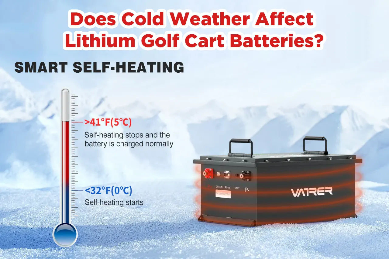 Does Cold Weather Affect Lithium Golf Cart Batteries?