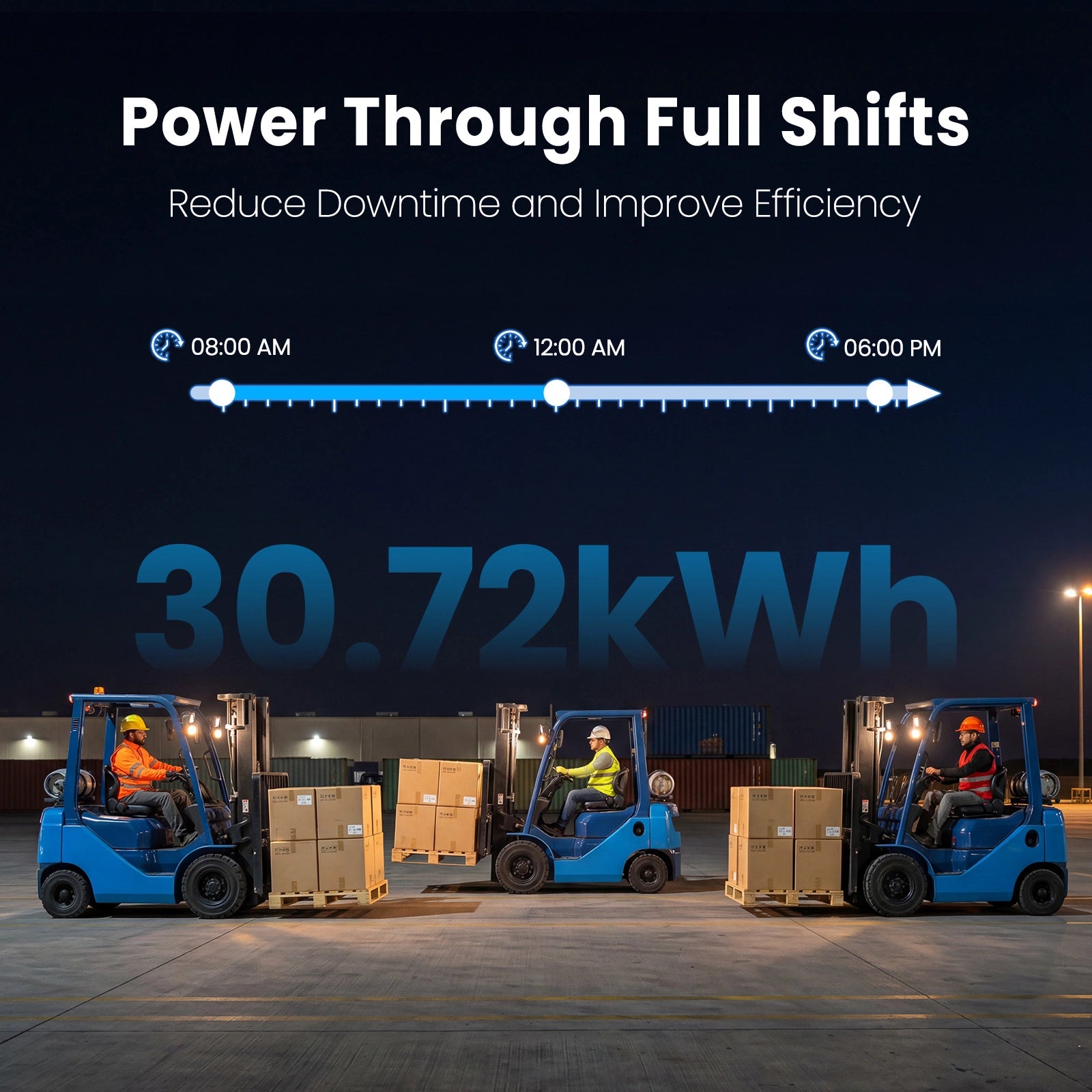 Vatrer 48V 600Ah Forklift Battery Power Through Full Shifts
