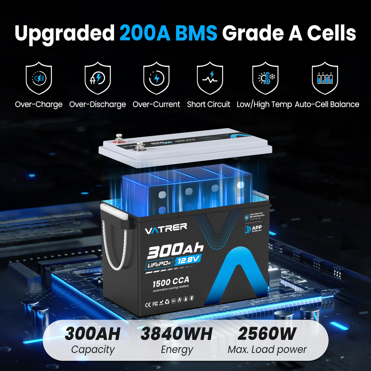Vatrer 12V 300Ah Built-in 200A BMS