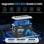 Vatrer 12V 300Ah Built-in 200A BMS