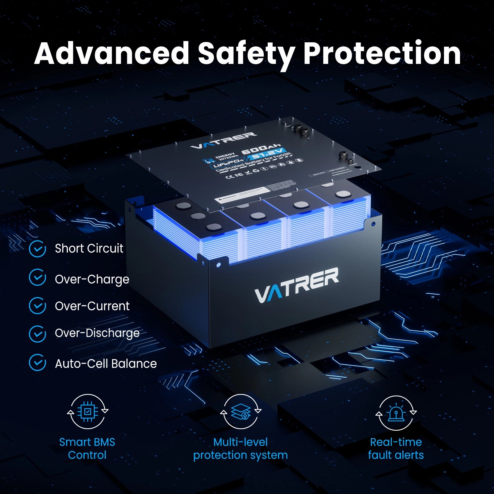 Vatrer 48V 600Ah Lithium Forklift Battery Built-in 350A BMS