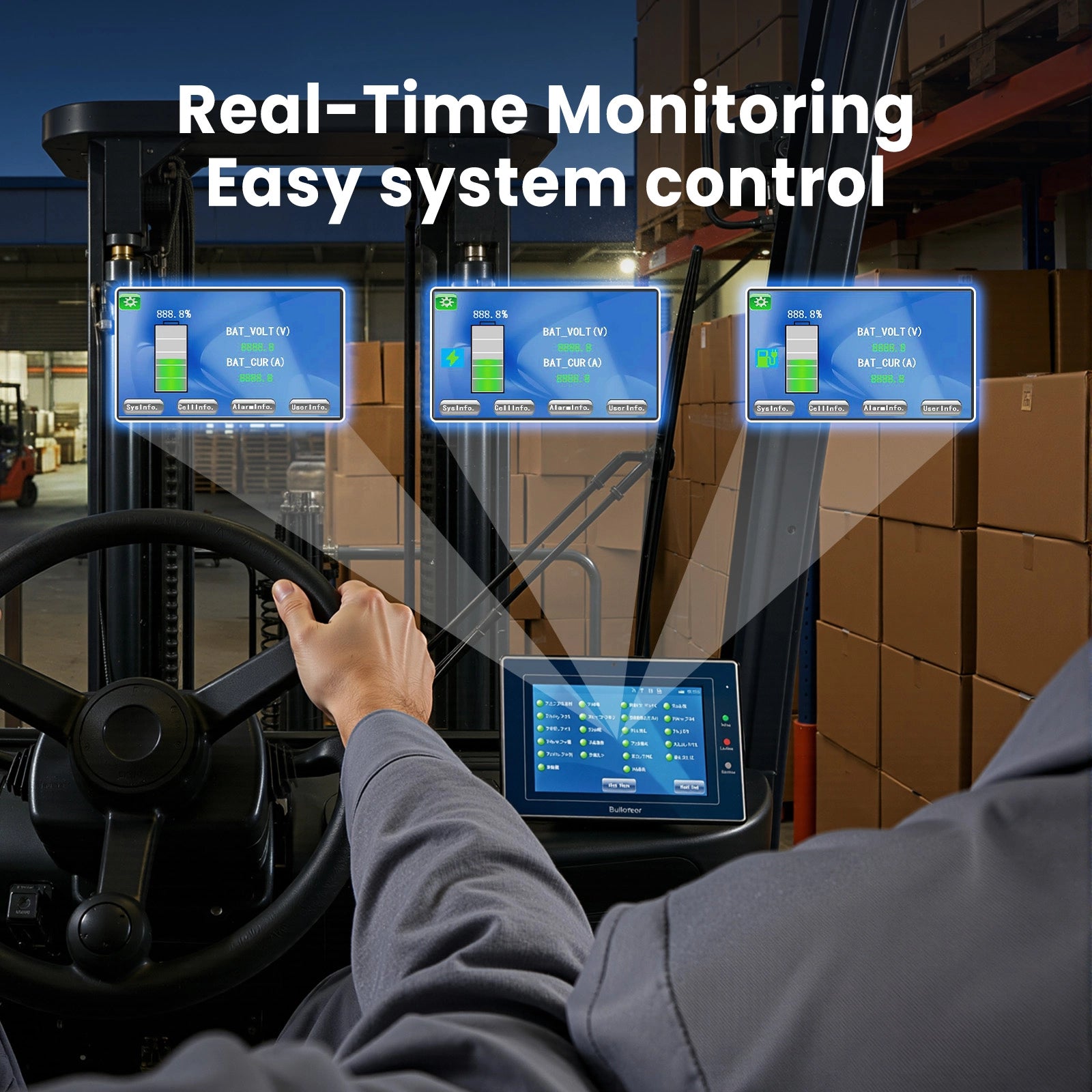 Vatrer 48V 600Ah Forklift Battery Supports Real-time Monitoring