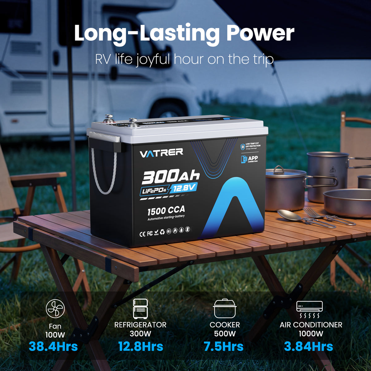 Vatrer 12V 300Ah Provide Long Lasting Power