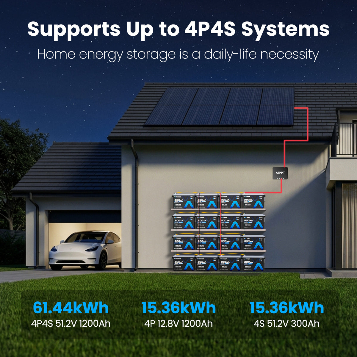 Vatrer 12V 300Ah Supports Up to 4S4P