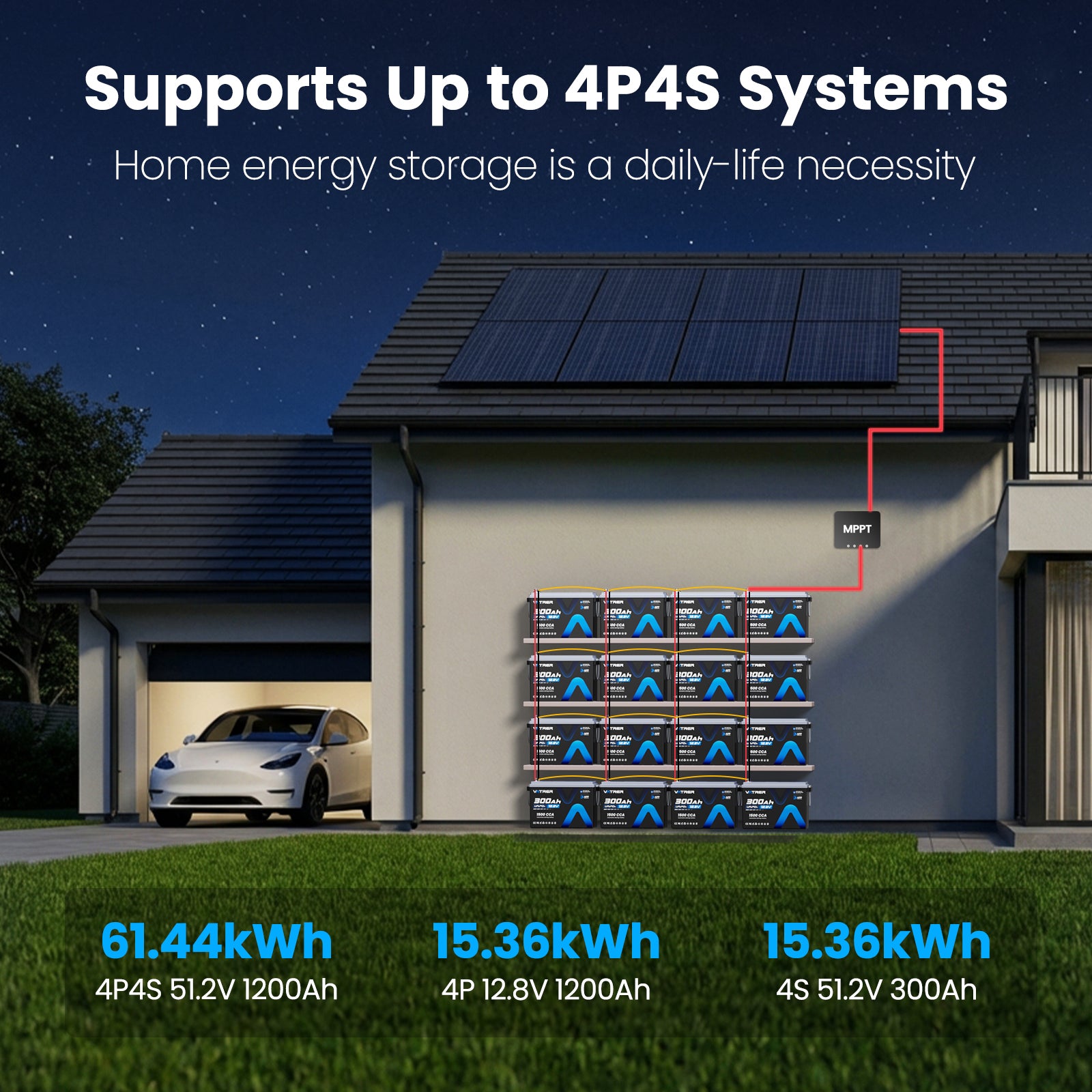 Vatrer 12V 300Ah Supports Up to 4S4P