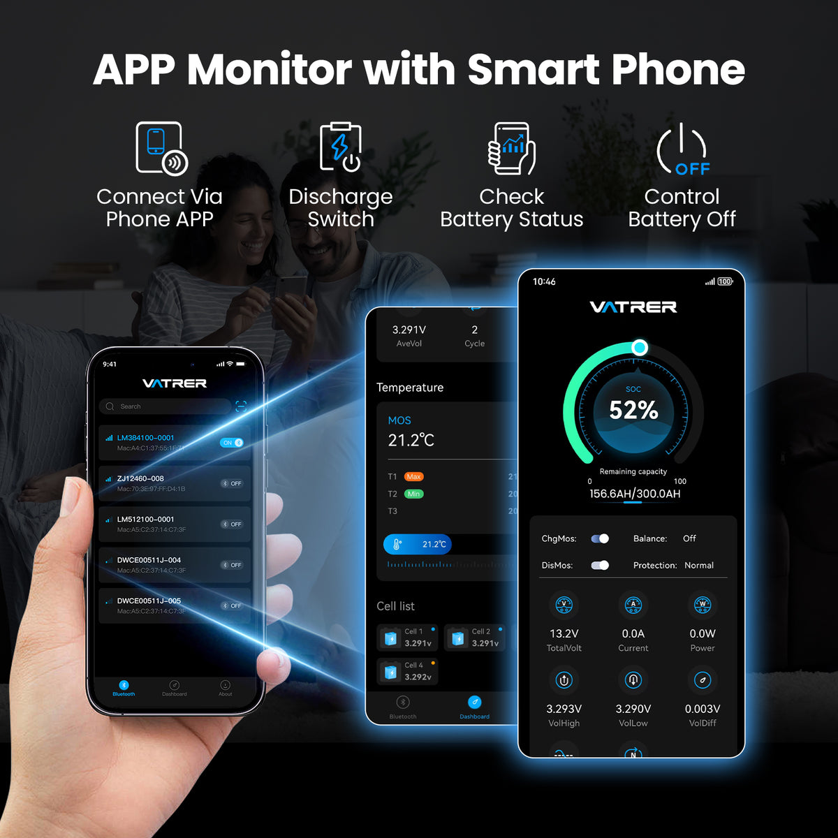 Vatrer 12V 300Ah Supports App Monitor