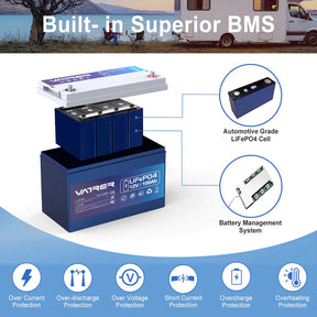 Vatrer 12 V 100 Ah LiFePO4-Lithium-Akku mit Bluetooth, Abschaltung bei niedriger Temperatur und integriertem 100 A BMS 8