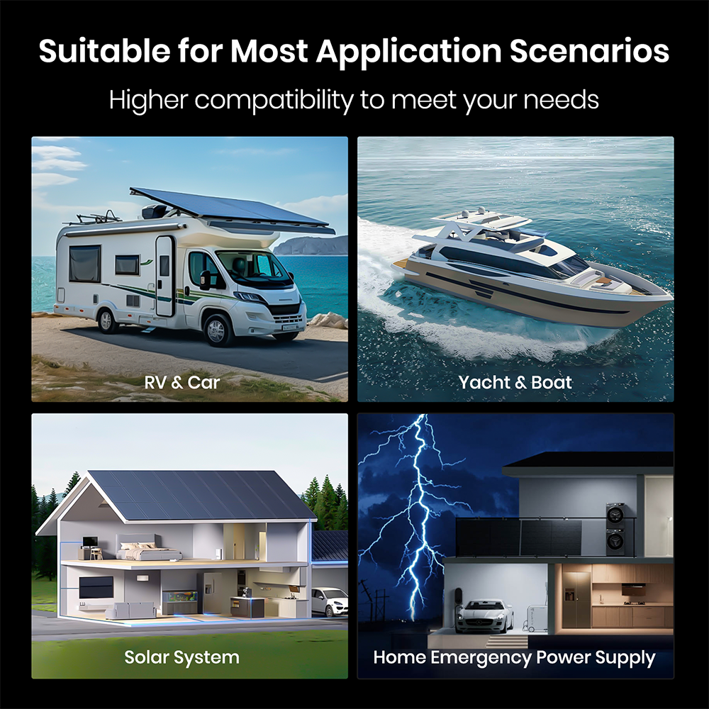 Vatrer 12V 100Ah Group 24 Battery Application