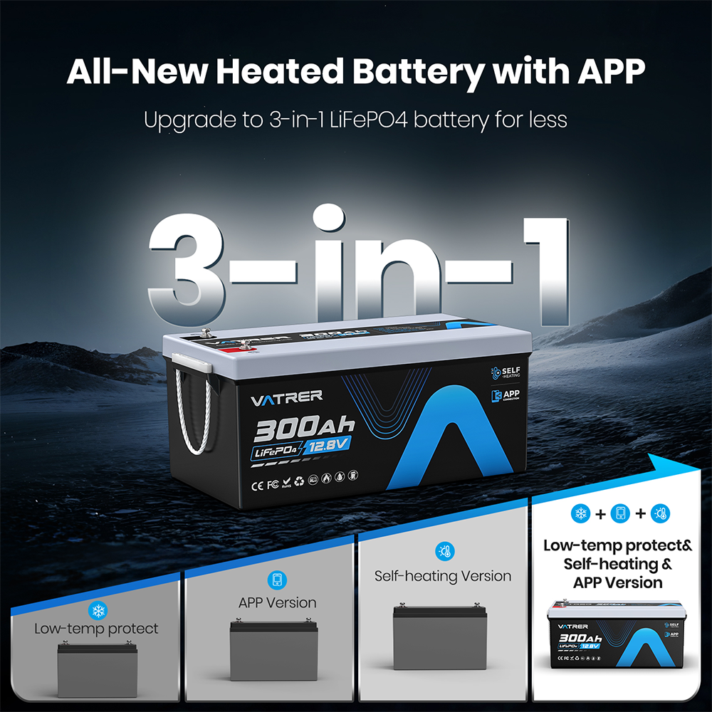 Vatrer 12V 300Ah Lithium Deep Cycle Battery