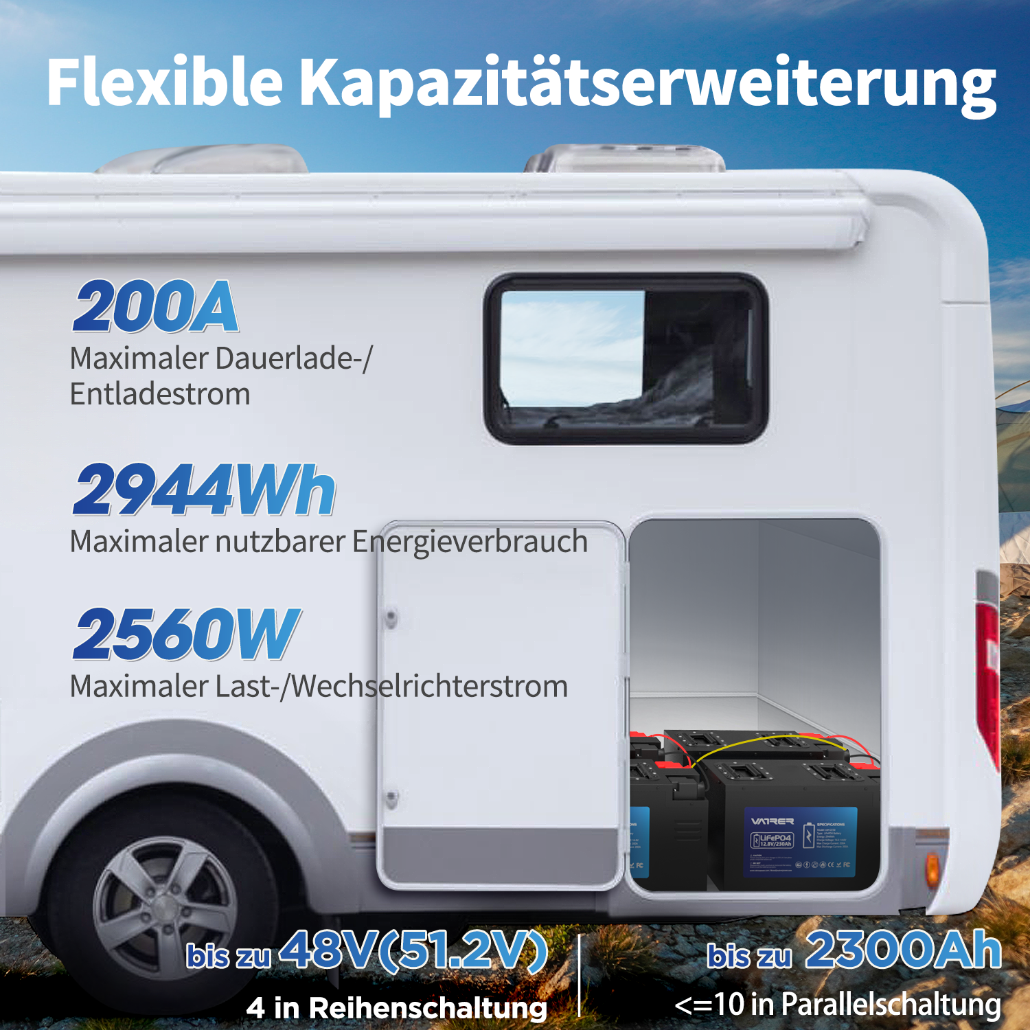 Vatrer 12V 230AH RV Battery Bluetooth Version, 200A BMS, Low Temp Cutoff, LiFePO4 Chemistry EU 12