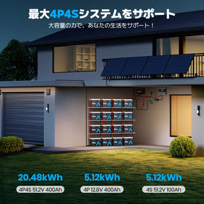 Vatrer 12V 100Ah Group 24 LiFePO4バッテリー｜低温対応・100A BMS搭載 JP 8