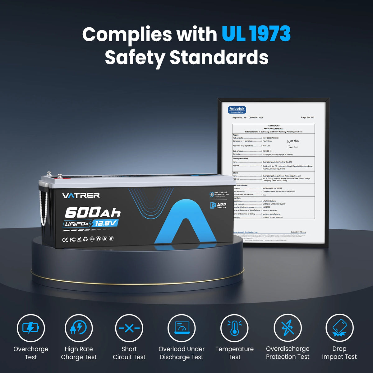Vatrer 12V 600Ah lithium battery compliance UL 1973 Safely Standard