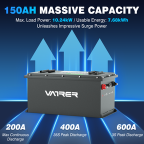 Vatler 48V 150Ah 大容量リチウムゴルフカートバッテリー、200A BMS、7580Wh、最大 10.24kW 出力