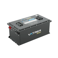 72V  105Ah for UTV/ATV
