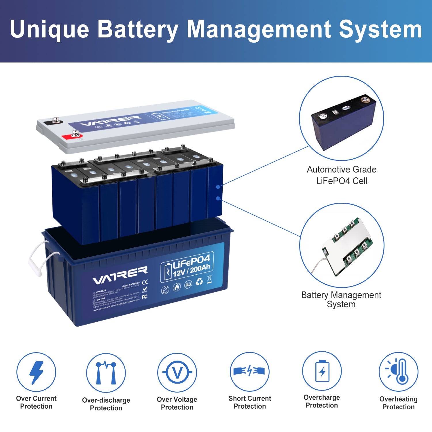 Vatler 12V 200Ah LiFePO4 リチウム電池、内蔵 200A BMS および低温カットオフ LiFePO4 電池