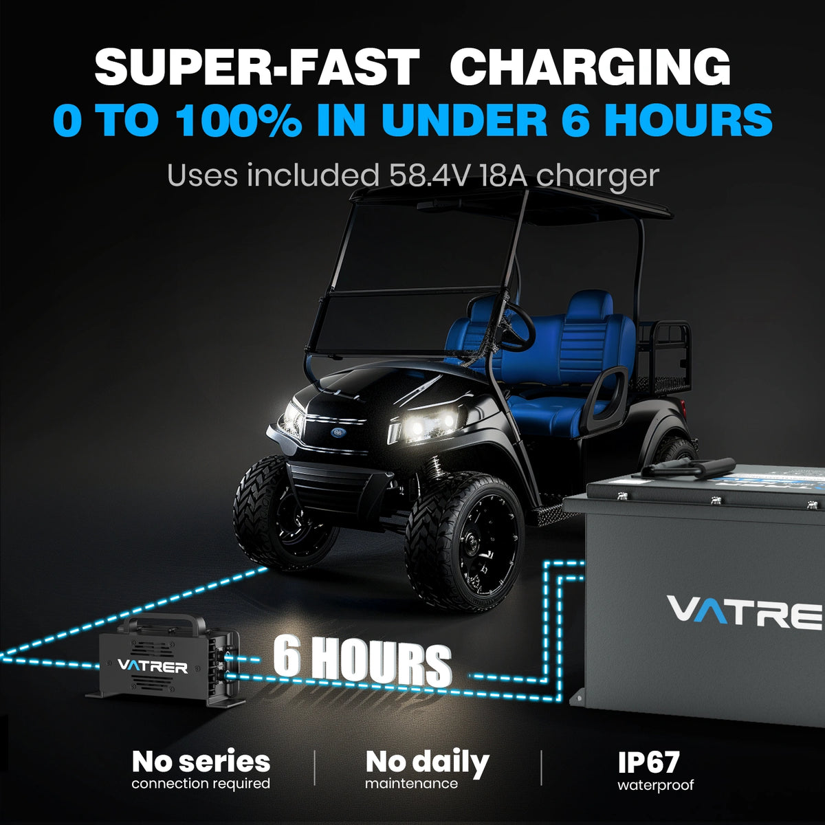 Vatrer 48V 150Ah lithium golf cart battery with 58.4V 18A charger