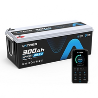 24V 300Ah Self-heating 