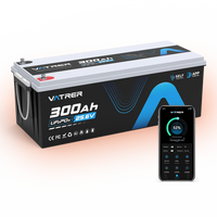 【Pre-order】Vatrer 24V 300Ah Self-heating Lithium Battery