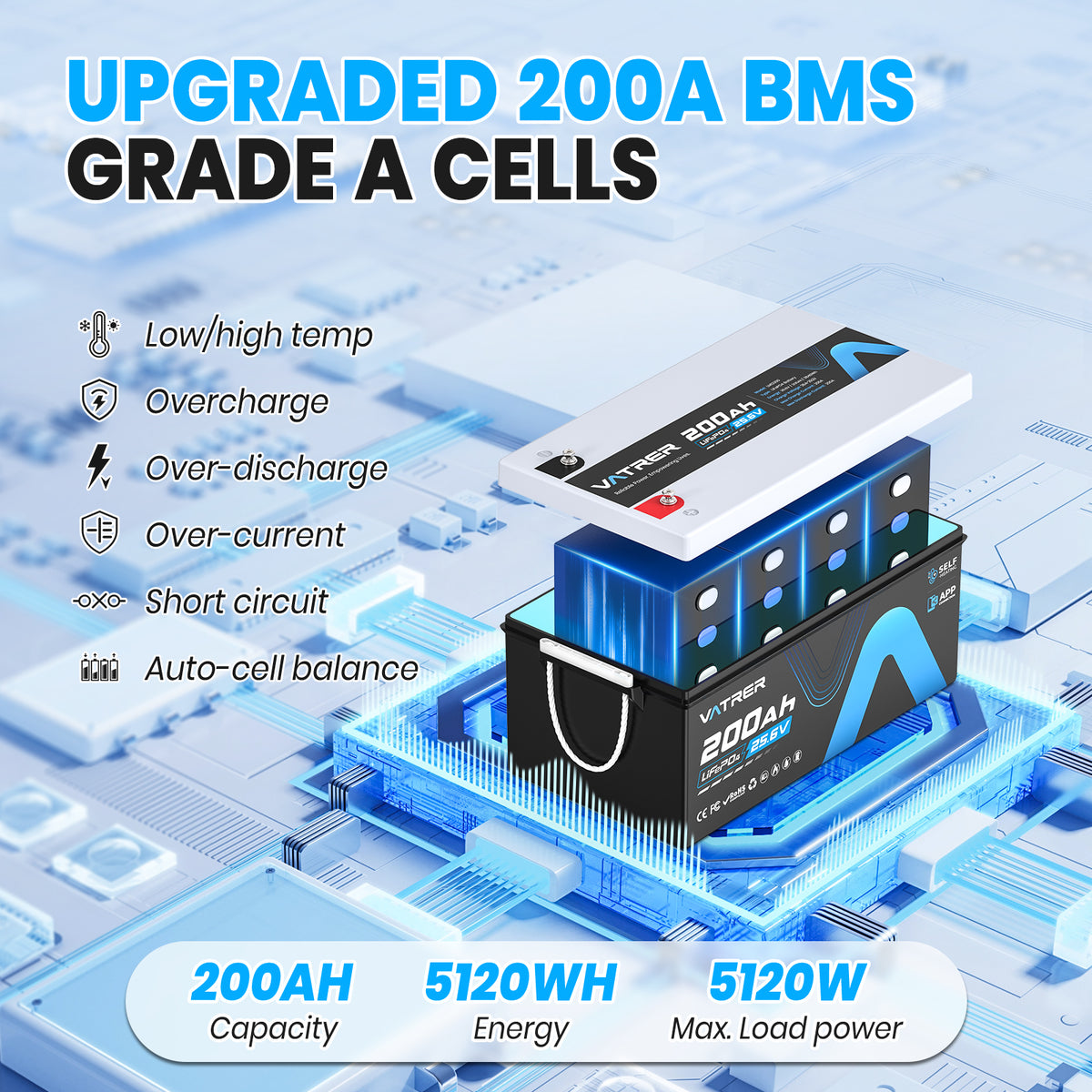 Vatrer 24V 200Ah Self-heating LiFePO4 Lithium Battery Bluetooth Versio ...