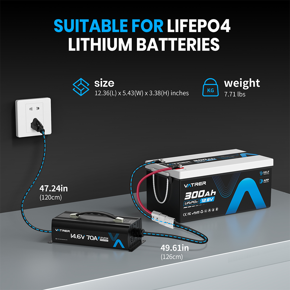 Vatrer 14.6V 70A AC-DC Charger for 12V Lithium Battery Size