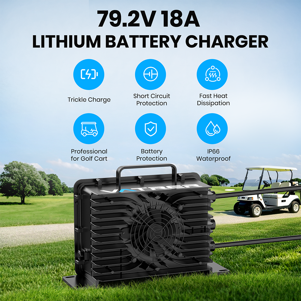 Vatrer 79.2V 18A AC-DC Lithium Battery Charger